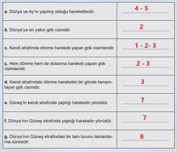 5. Sınıf Fen Bilimleri Ders Kitabı Sayfa 49 Cevapları MEB Yayınları