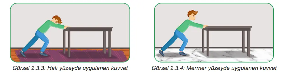 5. Sınıf Fen Bilimleri Ders Kitabı Sayfa 81-82-83-84 Cevapları MEB Yayınları 3 5. Sınıf Fen Bilimleri Ders Kitabı Sayfa 83 Cevapları MEB Yayınları