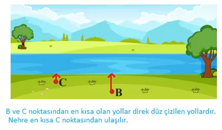 5. Sınıf Matematik Ders Kitabı Sayfa 33 Cevapları MEB Yayınları