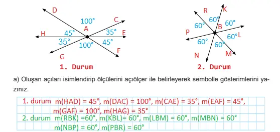 5. Sınıf Matematik Ders Kitabı Sayfa 48-49-50 Cevapları MEB Yayınları 7 5. Sınıf Matematik Ders Kitabı Sayfa 50 Cevapları MEB Yayınları