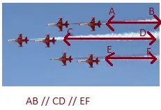 5. Sınıf Matematik Ders Kitabı Sayfa 51-52-53 Cevapları MEB Yayınları 3 5. Sınıf Matematik Ders Kitabı Sayfa 51 Cevapları MEB Yayınları