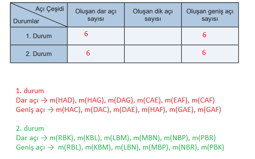5. Sınıf Matematik Ders Kitabı Sayfa 51-52-53 Cevapları MEB Yayınları