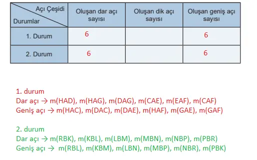 5. Sınıf Matematik Ders Kitabı Sayfa 51-52-53 Cevapları MEB Yayınları