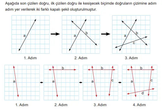 5. Sınıf Matematik Ders Kitabı Sayfa 57-58-59-61 Cevapları MEB Yayınları