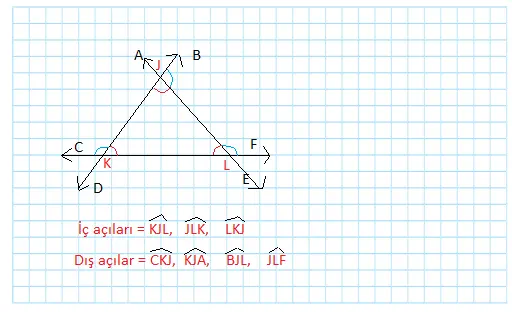5. Sınıf Matematik Ders Kitabı Sayfa 63 Cevapları MEB Yayınları