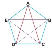 5. Sınıf Matematik Ders Kitabı Sayfa 69 Cevapları MEB Yayınları