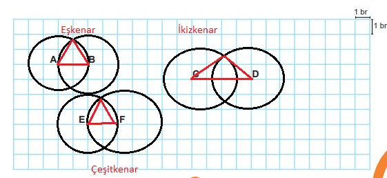 5. Sınıf Matematik Ders Kitabı Sayfa 82-83-84-85 Cevapları MEB Yayınları 2 5. Sınıf Matematik Ders Kitabı Sayfa 83 Cevapları MEB Yayınları