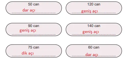 5. Sınıf Matematik Ders Kitabı Sayfa 88 Cevapları MEB Yayınları