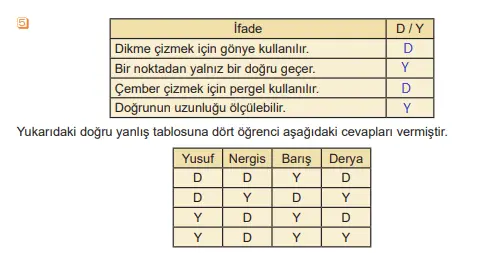 5. Sınıf Matematik Ders Kitabı Sayfa 86-87-88-89-90-91 Cevapları MEB Yayınları 6 5. Sınıf Matematik Ders Kitabı Sayfa 89 Cevapları MEB Yayınları