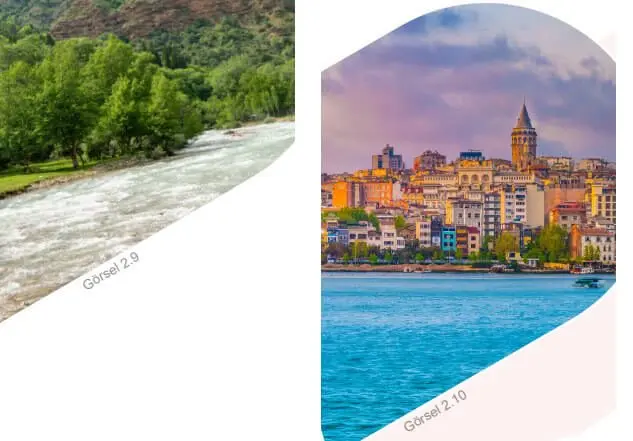 5. Sınıf Sosyal Bilgiler Ders Kitabı Sayfa 59-60-61-62-63 Cevapları MEB Yayınları 2 5. Sınıf Sosyal Bilgiler Ders Kitabı Sayfa 62 Cevapları MEB Yayınları