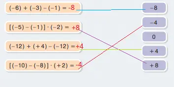 7. Sınıf Matematik Ders Kitabı Sayfa 43 Cevapları Edat Yayınları
