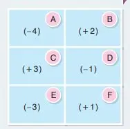 7. Sınıf Matematik Ders Kitabı Sayfa 43 Cevapları Edat Yayınları