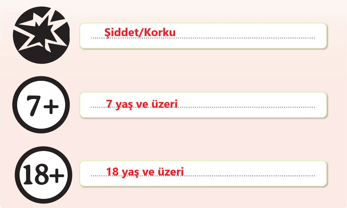7. Sınıf Sosyal Bilgiler Ders Kitabı Sayfa 31-32-33-35 Cevapları Yıldırım Yayınları 1 7. Sınıf Sosyal Bilgiler Ders Kitabı Sayfa 35 Cevapları Yıldırım Yayınları