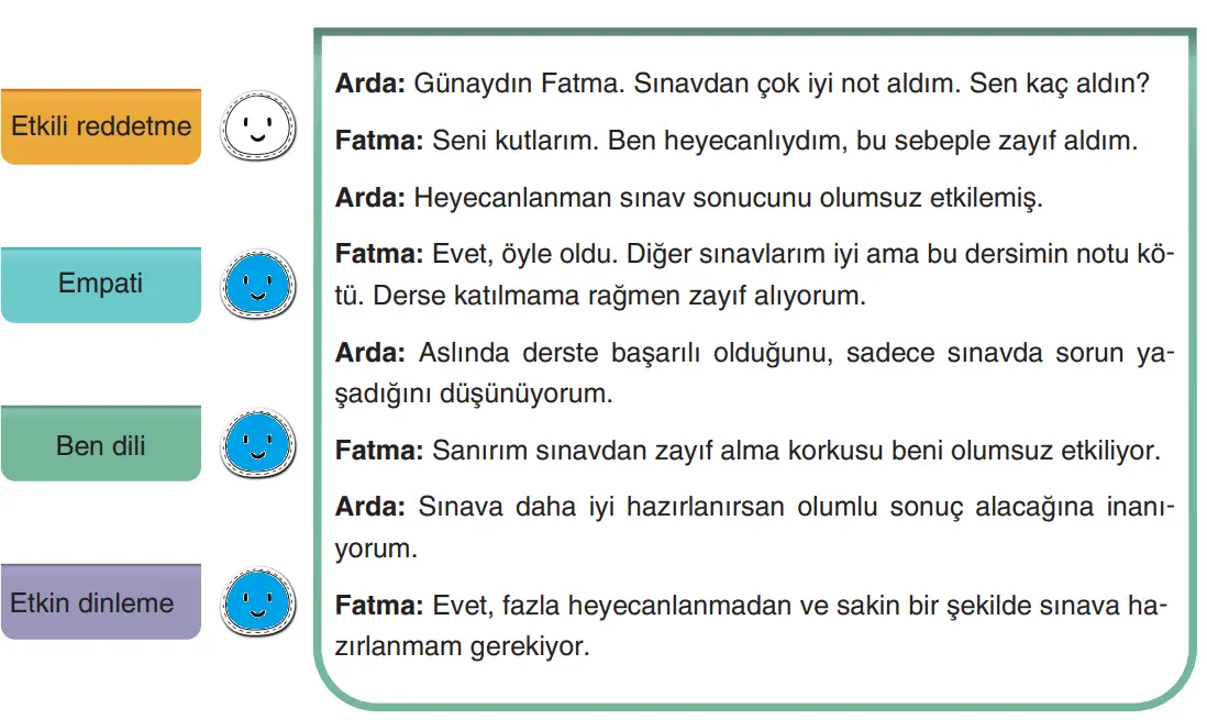 7. Sınıf Sosyal Bilgiler Ders Kitabı Sayfa 36-37-38-39 Cevapları Yıldırım Yayınları 2 7. Sınıf Sosyal Bilgiler Ders Kitabı Sayfa 39 Cevapları Yıldırım Yayınları