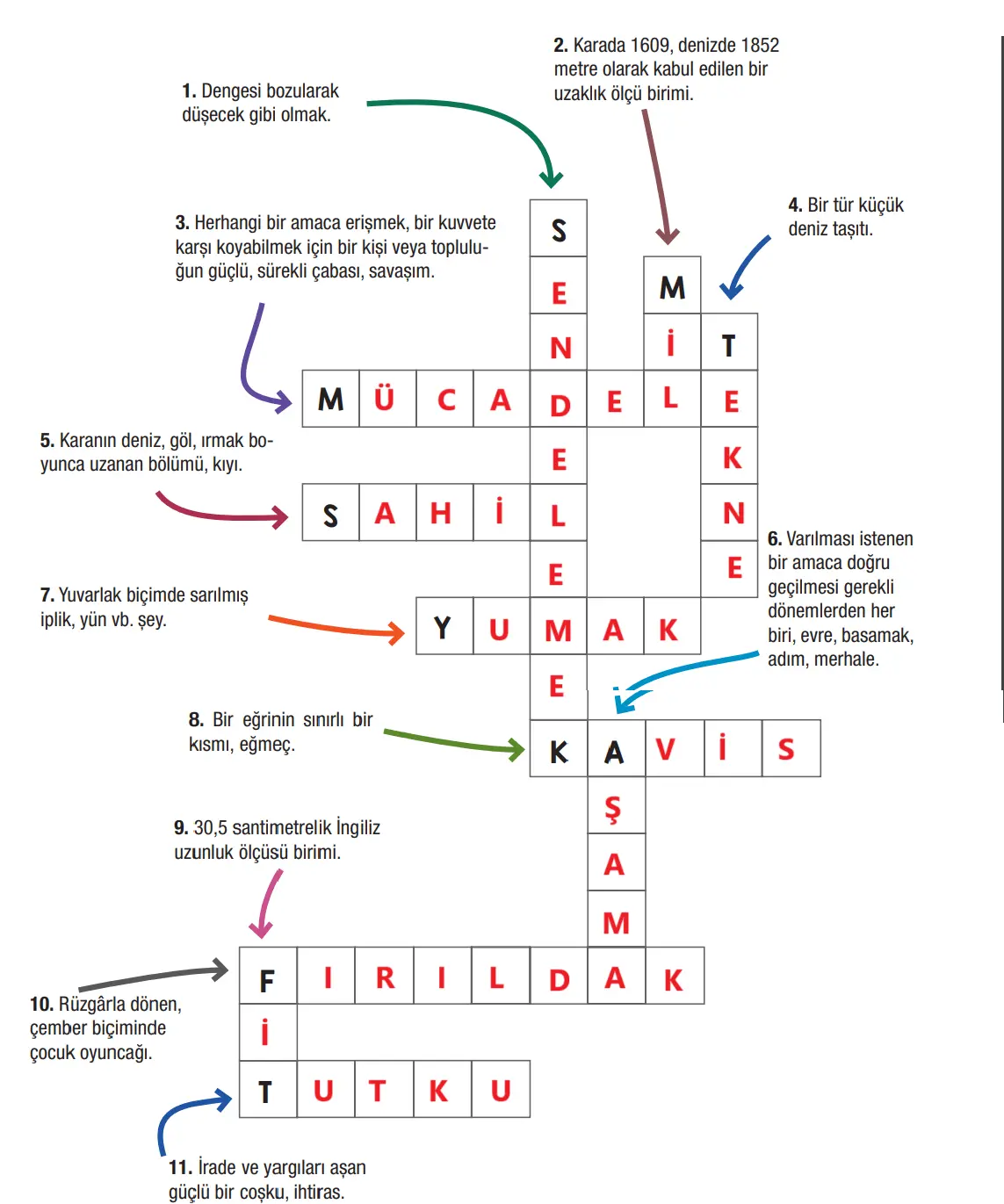 7. Sınıf Türkçe Ders Kitabı Sayfa 12-14-15-16-17-18-19 Cevapları MEB Yayınları 1 7. Sınıf Türkçe Ders Kitabı Sayfa 14 Cevapları MEB Yayınları