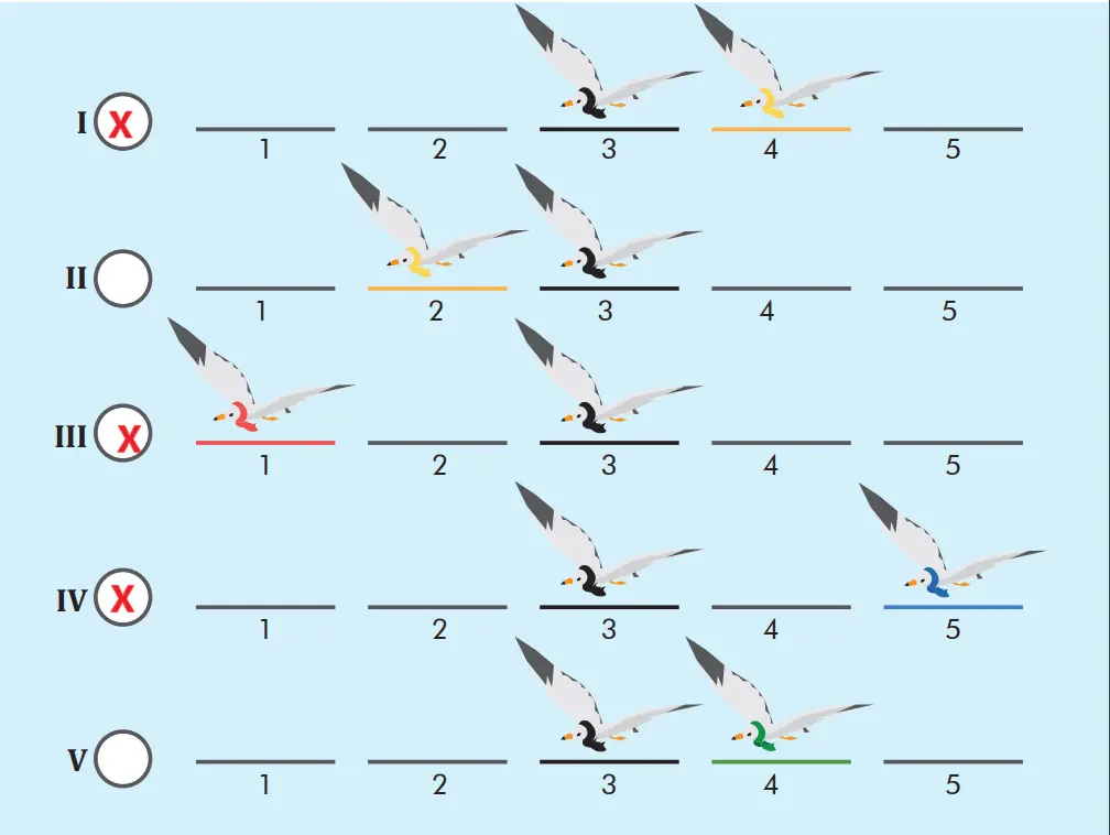 7. Sınıf Türkçe Ders Kitabı Sayfa 12-14-15-16-17-18-19 Cevapları MEB Yayınları 3 7. Sınıf Türkçe Ders Kitabı Sayfa 18 Cevapları MEB Yayınları