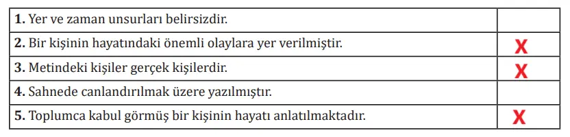 7. Sınıf Türkçe Ders Kitabı Sayfa 20-22-23-24-25-26-27 Cevapları MEB Yayınları 2 7. Sınıf Türkçe Ders Kitabı Sayfa 23 Cevapları MEB Yayınları