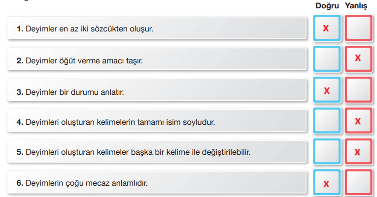 7. Sınıf Türkçe Ders Kitabı Sayfa 46-50-51-52-53-54-55 Cevapları Özgün Yayıncılık