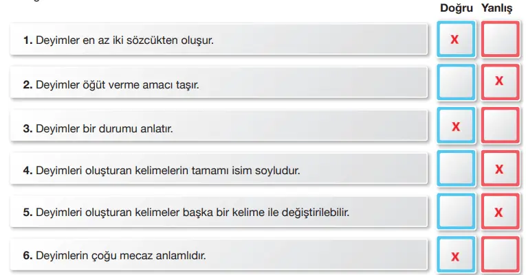 7. Sınıf Türkçe Ders Kitabı Sayfa 46-50-51-52-53-54-55 Cevapları Özgün Yayıncılık