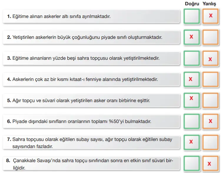 7. Sınıf Türkçe Ders Kitabı Sayfa 54 Cevapları Özgün Yayıncılık