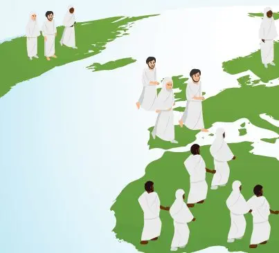 7. Sınıf Din Kültürü Ders Kitabı Sayfa 41 Cevapları MEB Yayınları