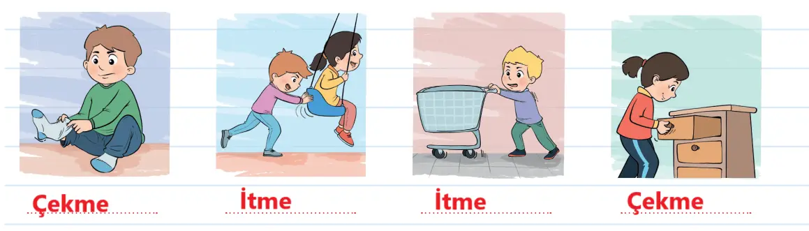 3. Sınıf Fen Bilimleri Ders Kitabı Sayfa 73-74-76 Cevapları MEB Yayınları