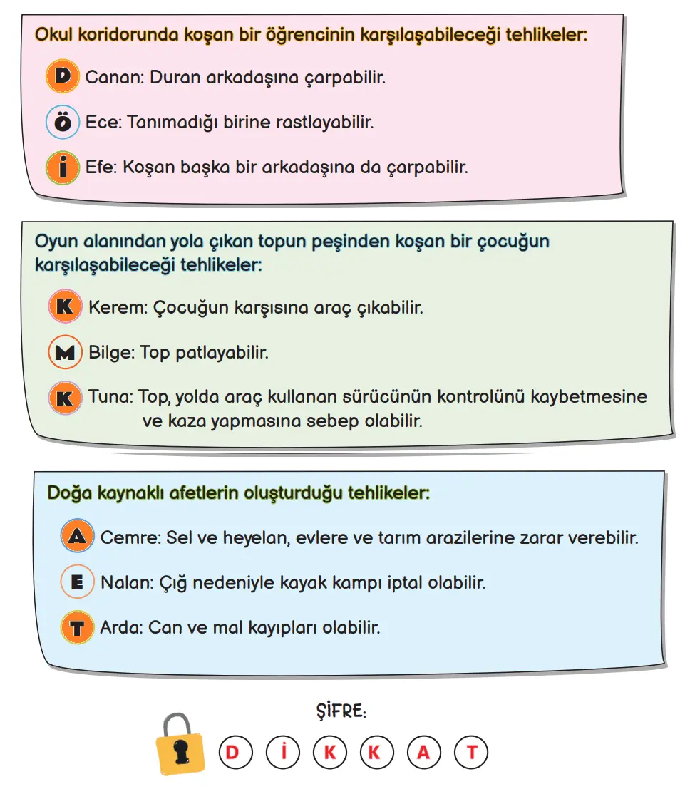 3. Sınıf Fen Bilimleri Ders Kitabı Sayfa 86-87-88-89 Cevapları MEB Yayınları 6 3. Sınıf Fen Bilimleri Ders Kitabı Sayfa 89 Cevapları MEB Yayınları