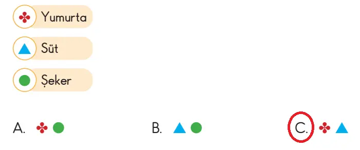 3. Sınıf Hayat Bilgisi Ders Kitabı Sayfa 111-112-113-114 Cevapları SDR İpekyolu Yayıncılık 2 3. Sınıf Hayat Bilgisi Ders Kitabı Sayfa 112 Cevapları SDR İpekyolu Yayıncılık