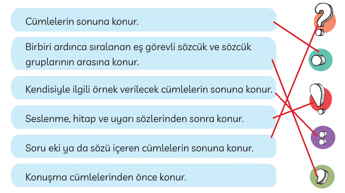 3. Sınıf Türkçe Ders Kitabı Sayfa 119-120-121-122-123-124-125 Cevapları MEB Yayınları 2 3. Sınıf Türkçe Ders Kitabı Sayfa 124 Cevapları MEB Yayınları