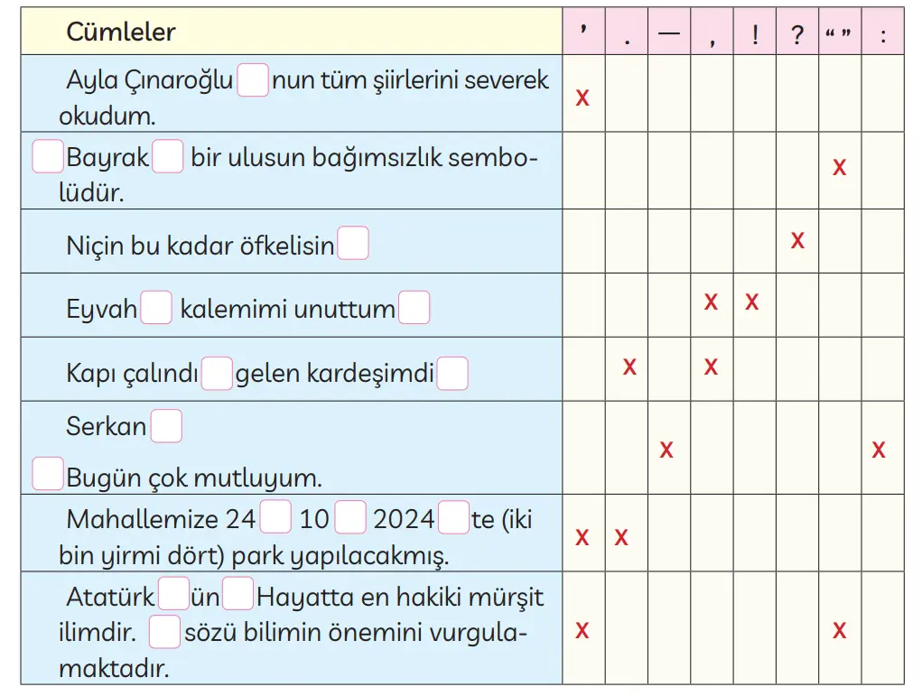 3. Sınıf Türkçe Ders Kitabı Sayfa 135-137-138-139-140-141-142-143 Cevapları MEB Yayınları 3 3. Sınıf Türkçe Ders Kitabı Sayfa 141 Cevapları MEB Yayınları
