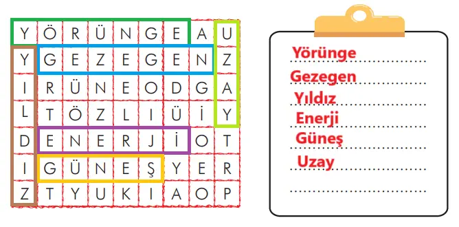 3. Sınıf Türkçe Ders Kitabı Sayfa 149-150-151-152-153-154-155 Cevapları İlke Yayıncılık