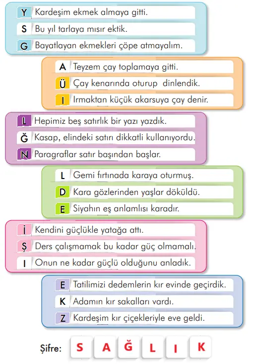 3. Sınıf Türkçe Ders Kitabı Sayfa 149-150-151-152-153-154-155 Cevapları İlke Yayıncılık 6 3. Sınıf Türkçe Ders Kitabı Sayfa 155 Cevapları İlke Yayıncılık