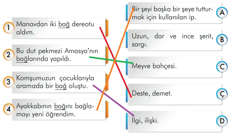 3. Sınıf Türkçe Ders Kitabı Sayfa 159-160-161-162 Cevapları İlke Yayıncılık 2 3. Sınıf Türkçe Ders Kitabı Sayfa 160 Cevapları İlke Yayıncılık