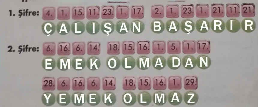 3. Sınıf Türkçe Ders Kitabı Sayfa 14-15-16-17-18-19-20-21 Cevapları İlke Yayıncılık 5 3. Sınıf Türkçe Ders Kitabı Sayfa 18 Cevapları