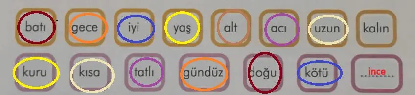 3. Sınıf Türkçe Ders Kitabı Sayfa 50-51-52 Cevapları İlke Yayıncılık 6 3. Sınıf Türkçe Ders Kitabı Sayfa 51 Cevapları