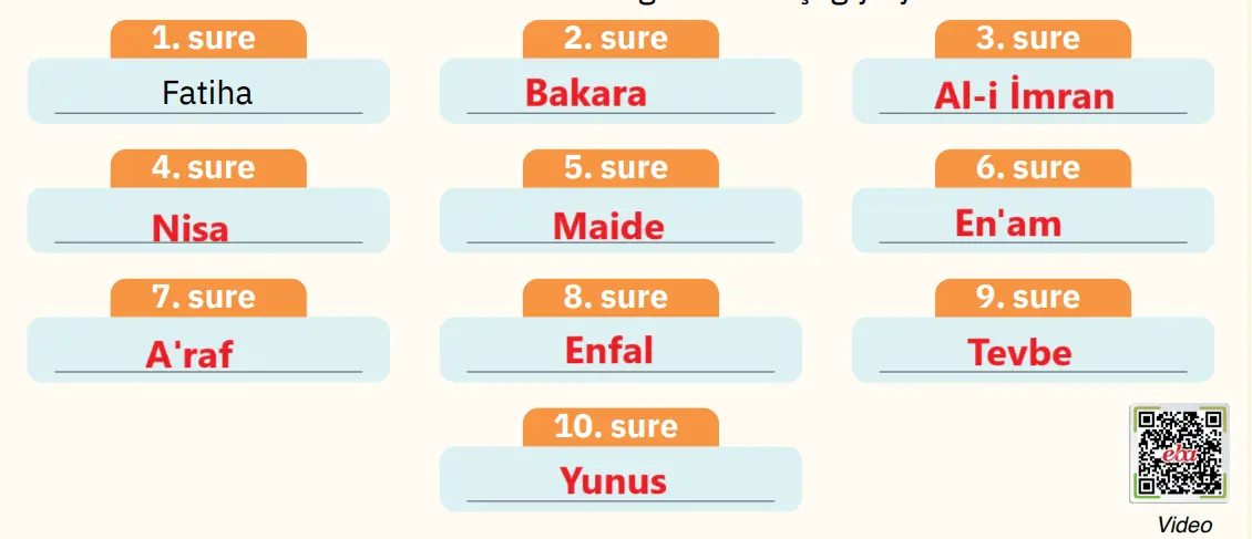 4. Sınıf Din Kültürü Ders Kitabı Sayfa 54-58-59-61 Cevapları SDR İpekyolu Yayıncılık