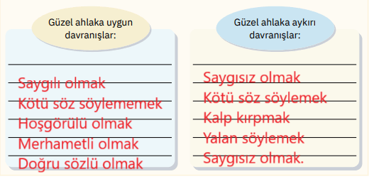 4. Sınıf Din Kültürü Ders Kitabı Sayfa 66-67-68 Cevapları SDR İpekyolu Yayıncılık