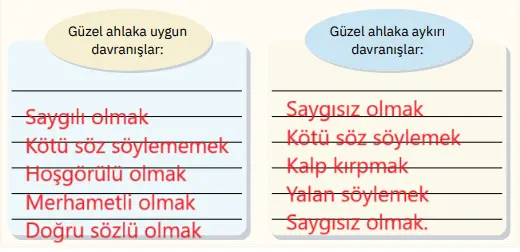 4. Sınıf Din Kültürü Ders Kitabı Sayfa 66-67-68 Cevapları SDR İpekyolu Yayıncılık