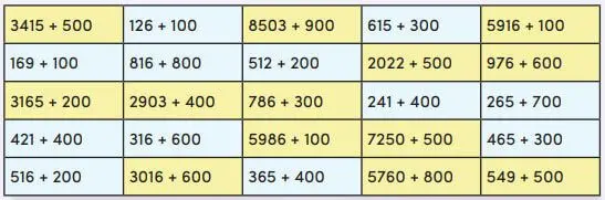 4. Sınıf Matematik Ders Kitabı Sayfa 58 Cevapları MEB Yayınları2