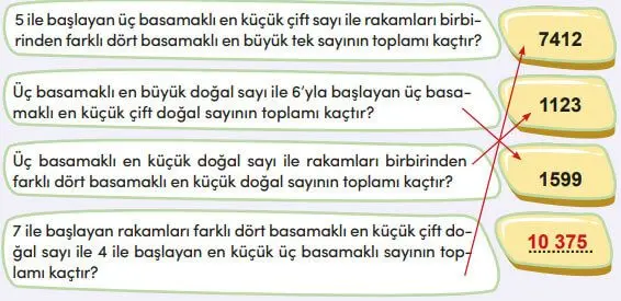 4. Sınıf Matematik Ders Kitabı Sayfa 59-60-62-63-64 Cevapları MEB Yayınları