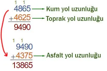 4. Sınıf Matematik Ders Kitabı Sayfa 59-60-62-63-64 Cevapları MEB Yayınları 4 4. Sınıf Matematik Ders Kitabı Sayfa 64 Cevapları MEB Yayınları1