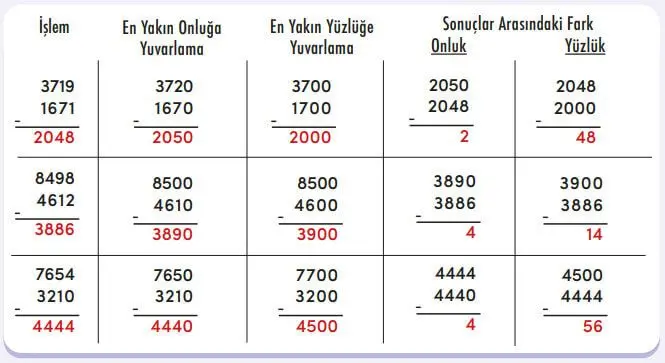 4. Sınıf Matematik Ders Kitabı Sayfa 65-67-69-70 Cevapları MEB Yayınları