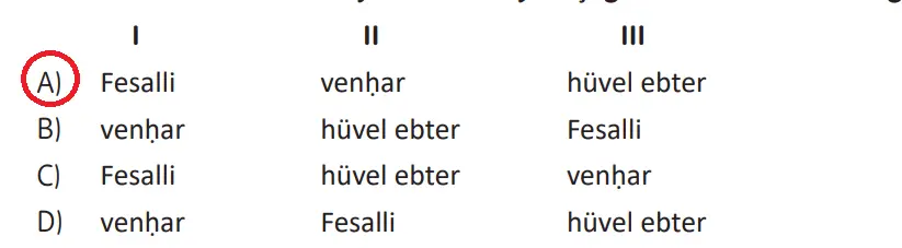 5. Sınıf Din Kültürü Ders Kitabı Sayfa 122-123-124-125 Cevapları MEB Yayınları 4 5. Sınıf Din Kültürü Ders Kitabı Sayfa 125 Cevapları MEB Yayınları