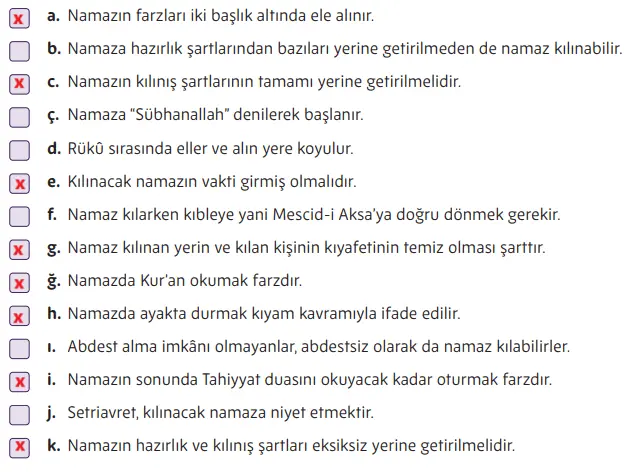 5. Sınıf Din Kültürü Ders Kitabı Sayfa 88-89-90-91 Cevapları MEB Yayınları 2 5. Sınıf Din Kültürü Ders Kitabı Sayfa 88 Cevapları MEB Yayınları1