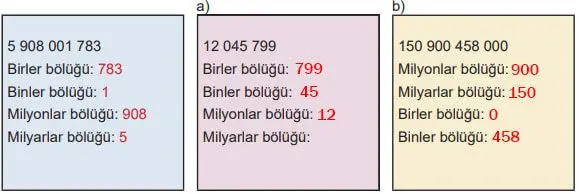 5. Sınıf Matematik Ders Kitabı Sayfa 97-98-99-100-101 Cevapları MEB Yayınları 6 5. Sınıf Matematik Ders Kitabı Sayfa 101 Cevapları MEB Yayınları