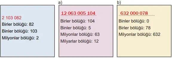 5. Sınıf Matematik Ders Kitabı Sayfa 97-98-99-100-101 Cevapları MEB Yayınları 7 5. Sınıf Matematik Ders Kitabı Sayfa 101 Cevapları MEB Yayınları1