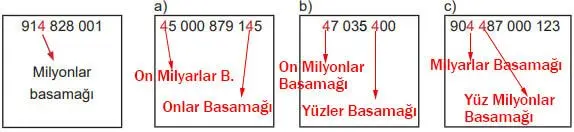 5. Sınıf Matematik Ders Kitabı Sayfa 97-98-99-100-101 Cevapları MEB Yayınları 8 5. Sınıf Matematik Ders Kitabı Sayfa 101 Cevapları MEB Yayınları2
