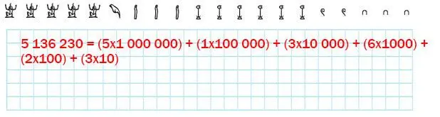 5. Sınıf Matematik Ders Kitabı Sayfa 103-104-105-106-107 Cevapları MEB Yayınları 3 5. Sınıf Matematik Ders Kitabı Sayfa 105 Cevapları MEB Yayınları