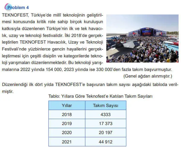 5. Sınıf Matematik Ders Kitabı Sayfa 115 Cevapları MEB Yayınları