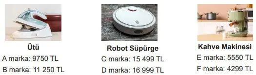 5. Sınıf Matematik Ders Kitabı Sayfa 117-118-119-122-123 Cevapları MEB Yayınları
